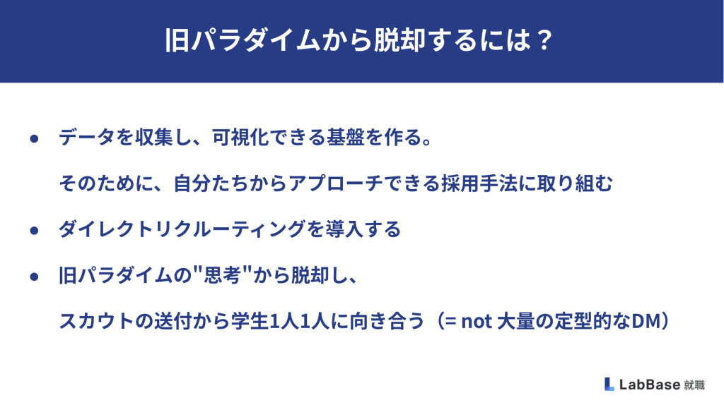 旧パラダイムからの脱却