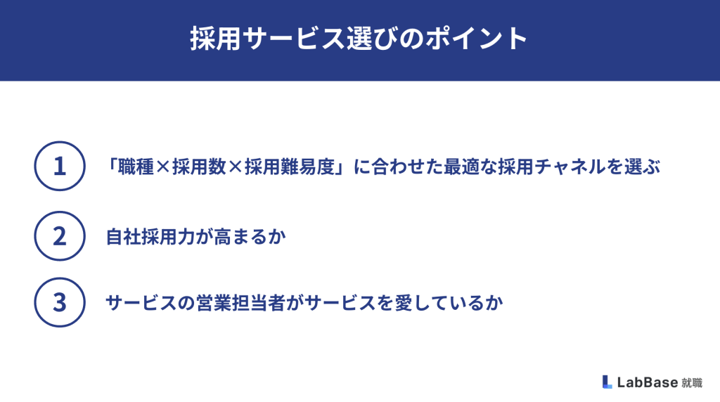 採用サービス選びのポイント