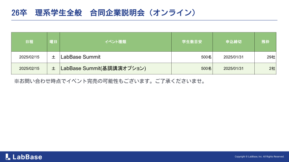 26卒理系学生全般　合同企業説明会（オンライン）