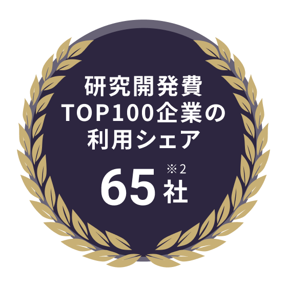 研究開発費TOP100企業の利用シェア65社